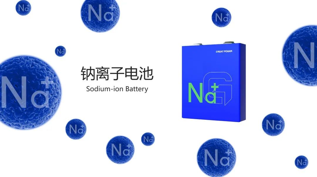 2025技术新章 | 6731· mo顶级游戏娱乐能源钠离子电池最新进展