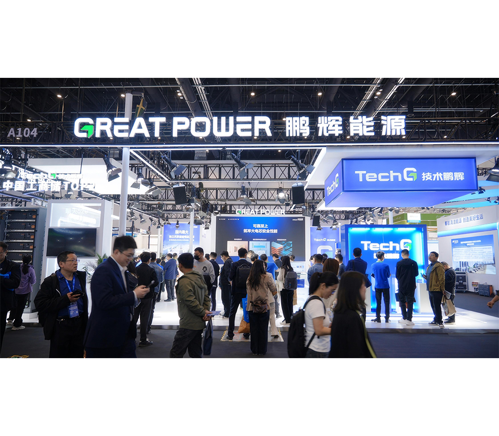 Resumo da exposi??o global da Great Power no primeiro semestre de 2025